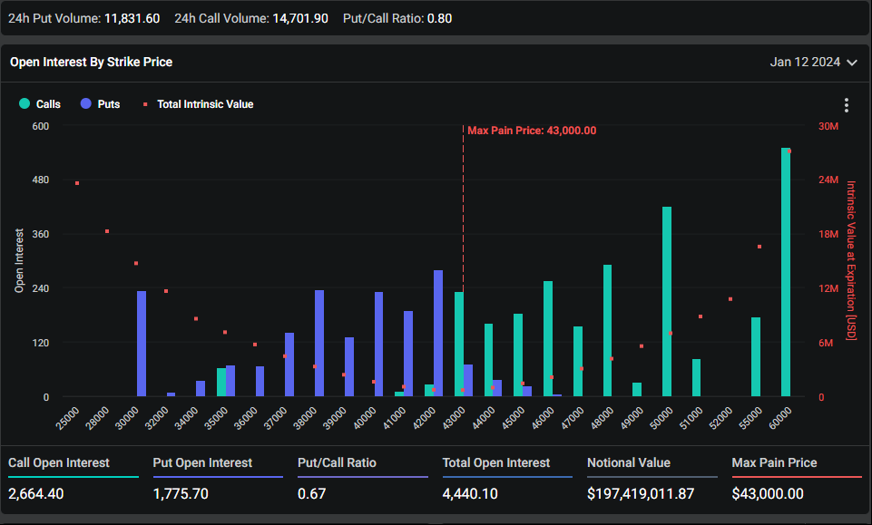 FNX : Fonix Mobile PLC - MSN Money