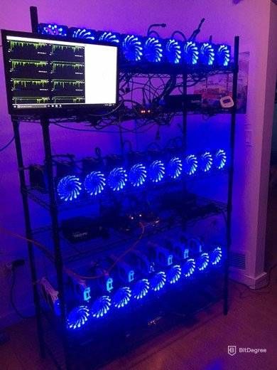 Ethereum Mining Rig | Get the Best Ethereum Mining Rig at MiningCave Inc.