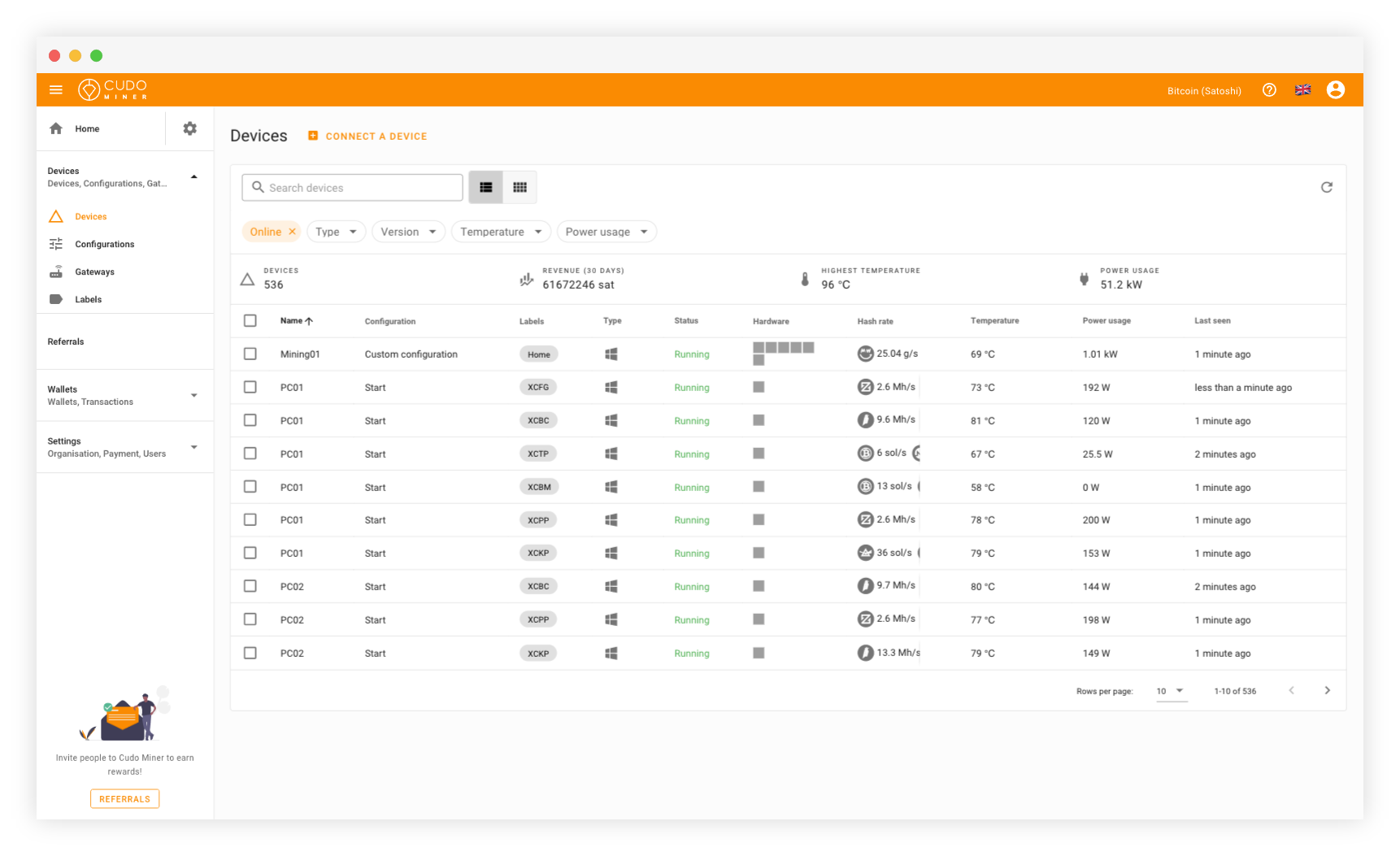 Start Bitcoin Cloud Mining With The Highest Hashpower | Super Mining