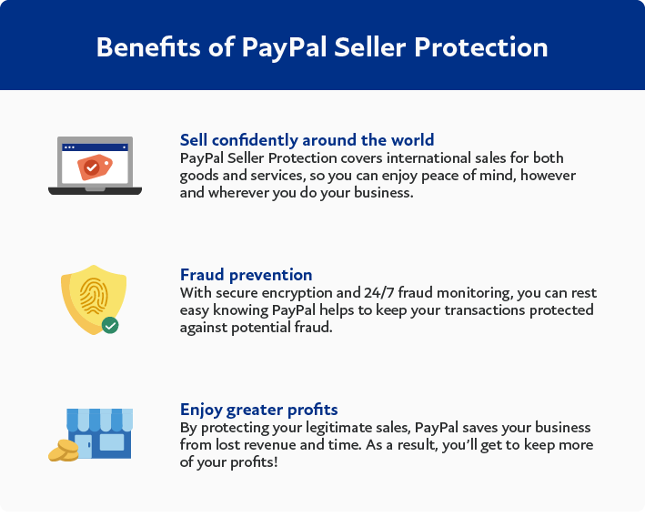 PayPal Buyer Protection Policy | PayPal DM