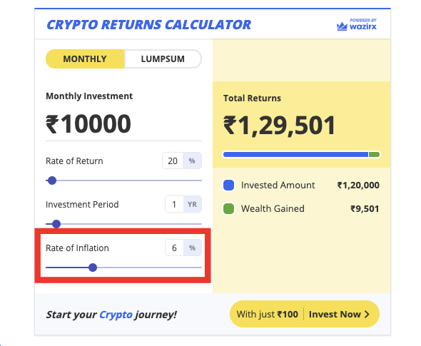 Bitcoin Profit Calculator | CoinCodex