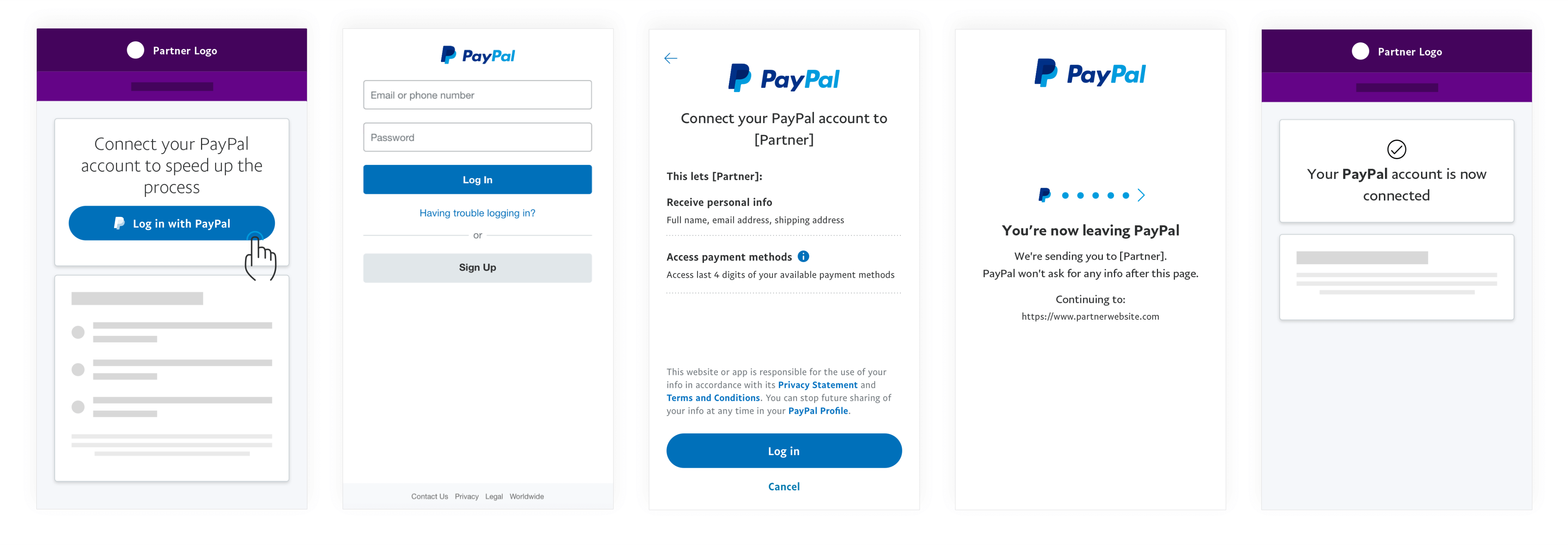 The 14 Latest PayPal Scams (and How To Avoid Them)