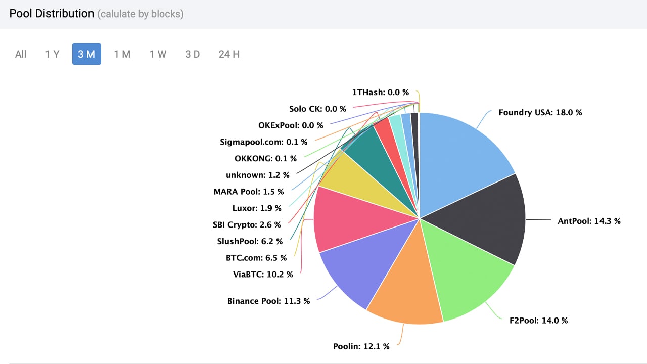 NiceHash - Leading Cryptocurrency Platform for Mining | NiceHash