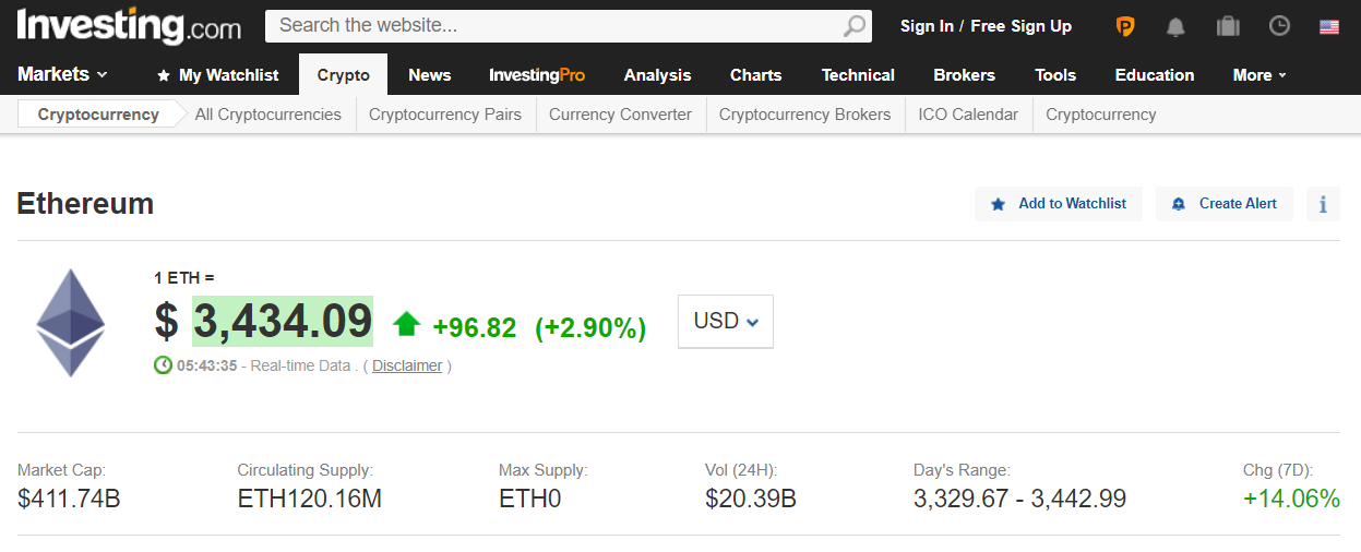 How to build a simple Bitcoin and Ethereum dashboard in Google Data Studio