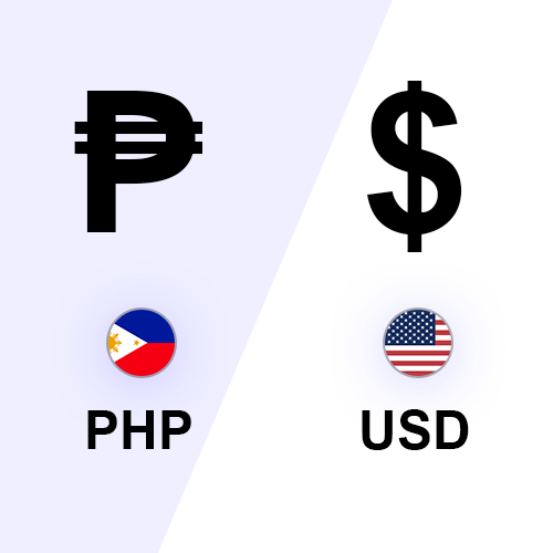 US Dollar (USD) to Philippine Peso (PHP) exchange rate history