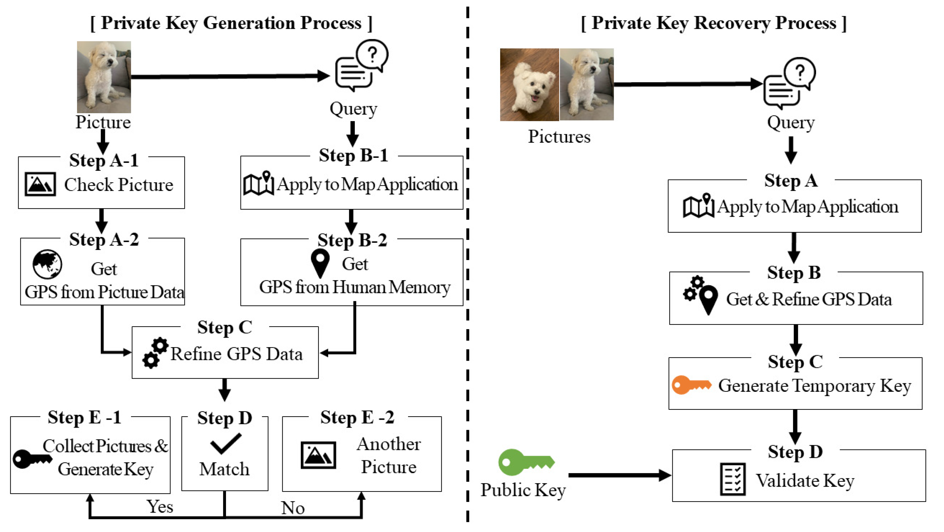 Bitcoin Address Generator - Blockchain Academy