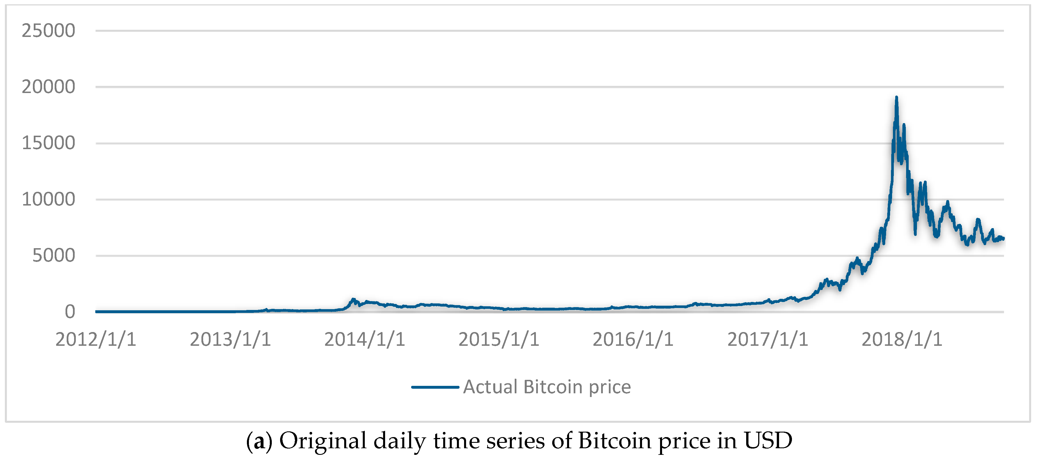 Free Bitcoin Next Roll Prediction Download - Скачать - 4shared - Scott Carr