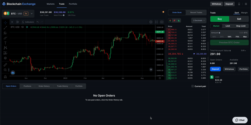 Guide | How to Withdraw Bitcoin