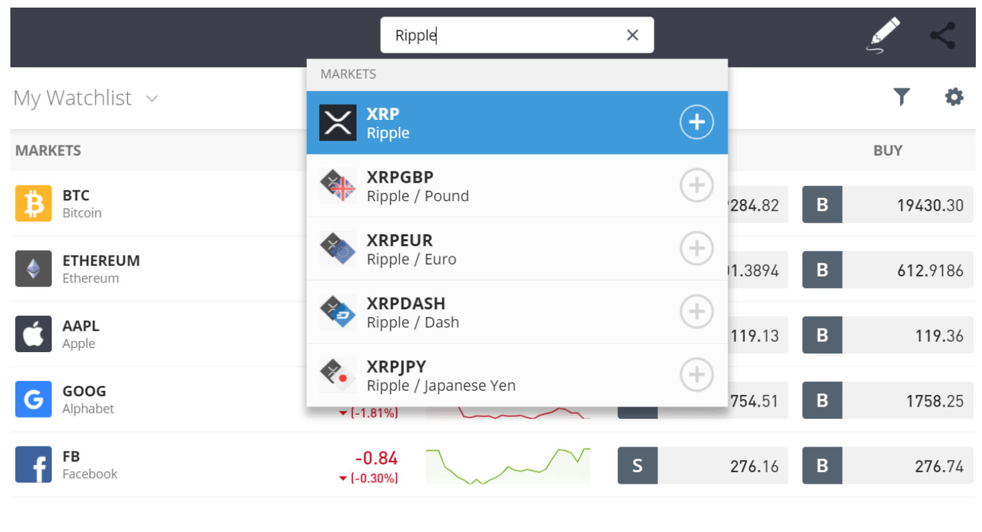 Buy XRP Etoro | Buy Ripple XRP On Etoro With Paypal Or Credit Card