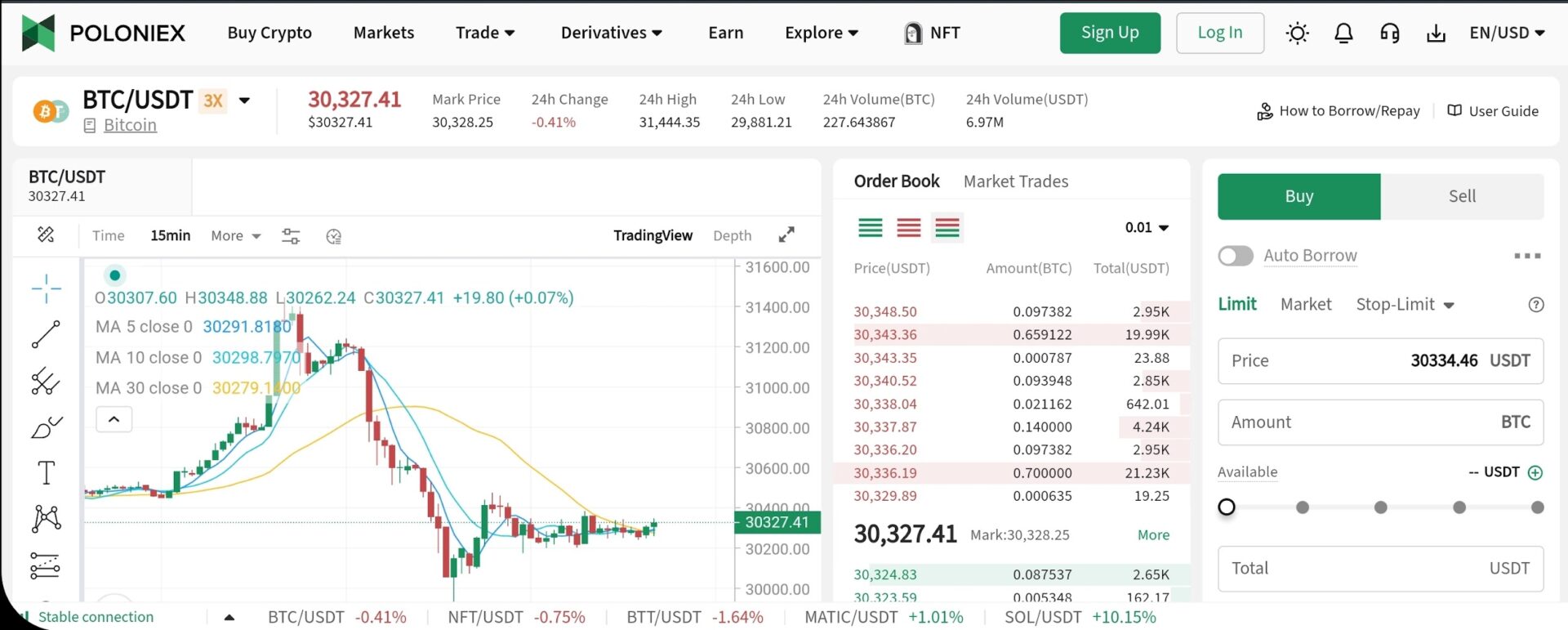 Poloniex Review A Detailed Look at this Crypto Exchange