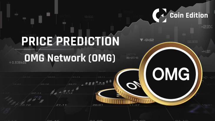 OMG Network BTC (OMG-BTC) Price, Value, News & History - Yahoo Finance