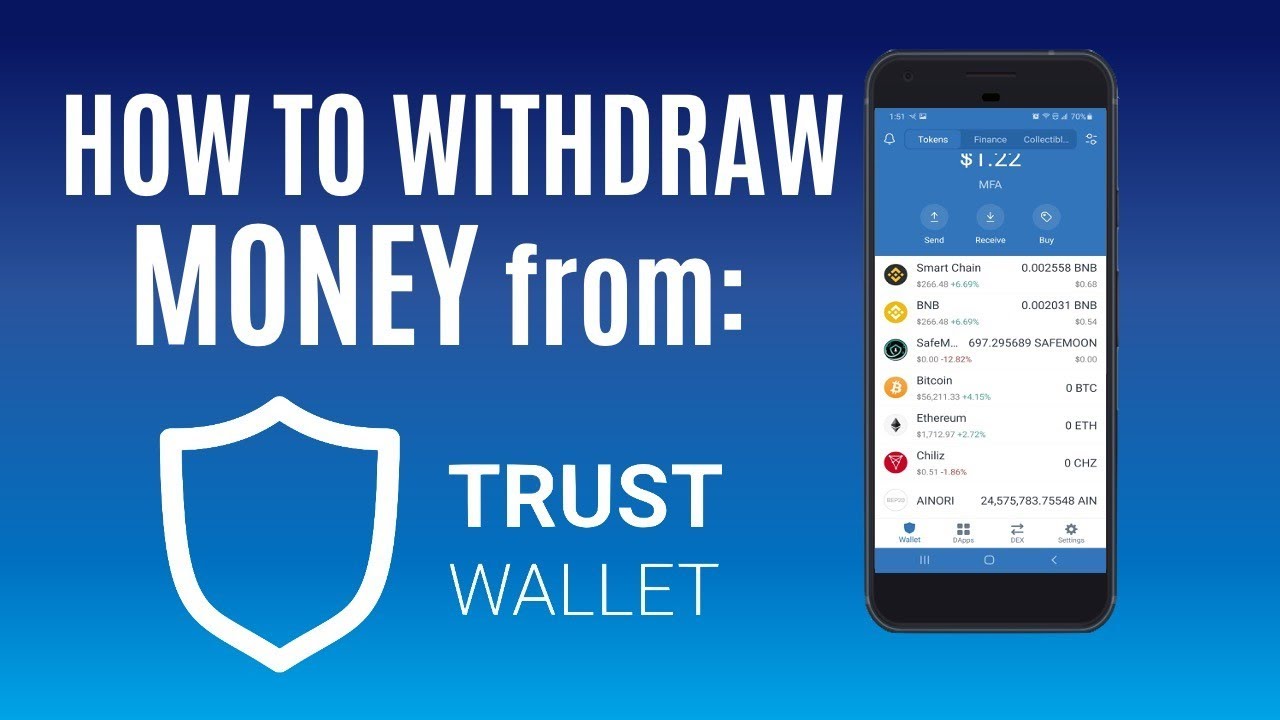 How to Sell Crypto on Trust Wallet and Withdraw to a Bank