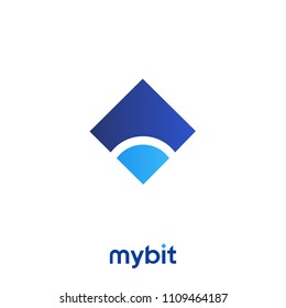 ‎Mybitstore - Buy & Sell BTC on the App Store