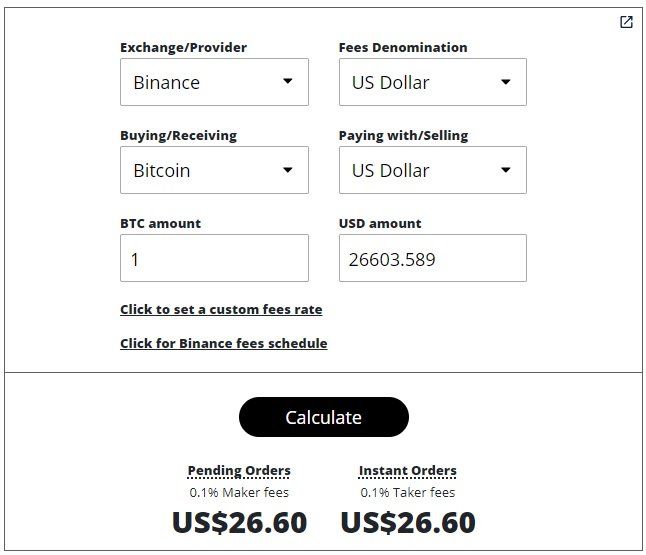 Bitcoin Fees Now, #1 Estimator and Fee Calculator