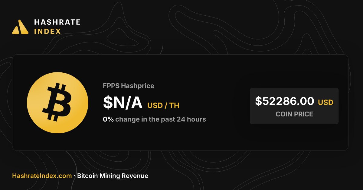 How to Calculate Bitcoin Mining Profitability – Bitcoin Guides