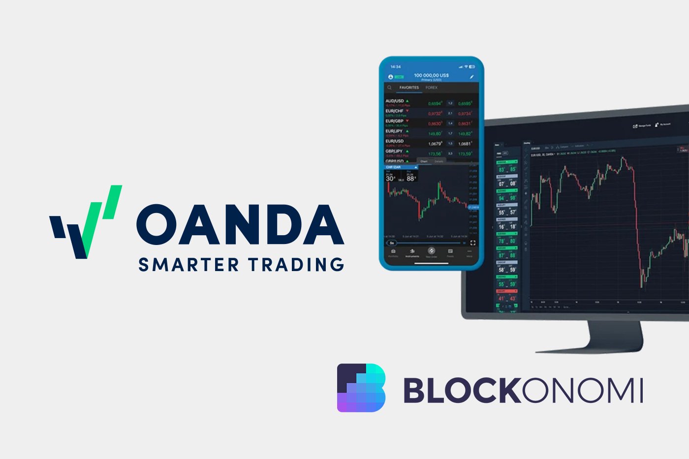 ‎OANDA Crypto on the App Store