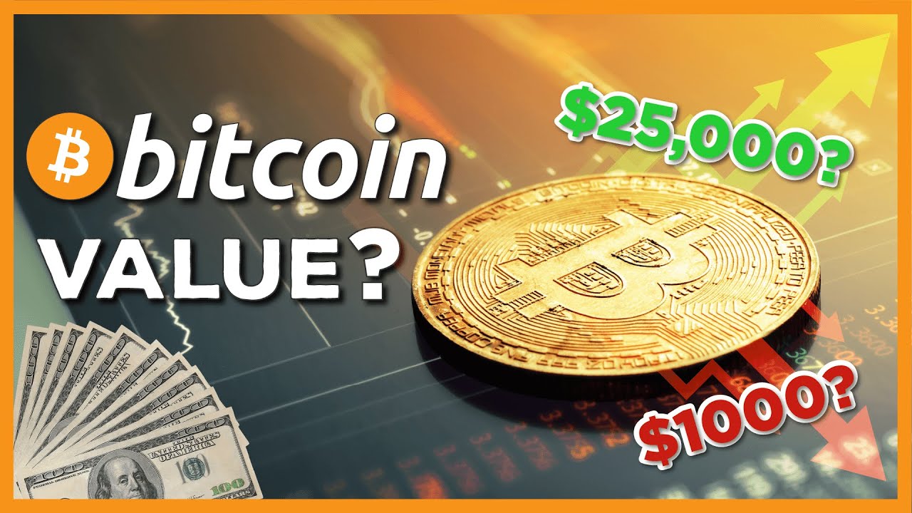 Why Is Bitcoin Going Up? – Forbes Advisor Australia