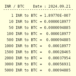 How to Trade in Crypto-Crypto and Crypto-INR pairs on Exchan(India) : ZebPay