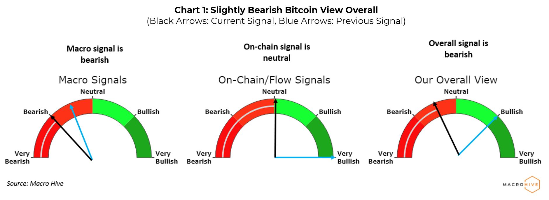 BTC/USD - BitFinex | Monitor Bitcoin Trading Activity, Live Order Book, Price and Manage Alerts