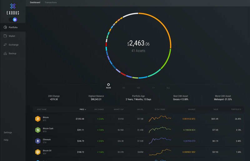 How to Import Your Exodus Wallet to Trust Wallet | Trust