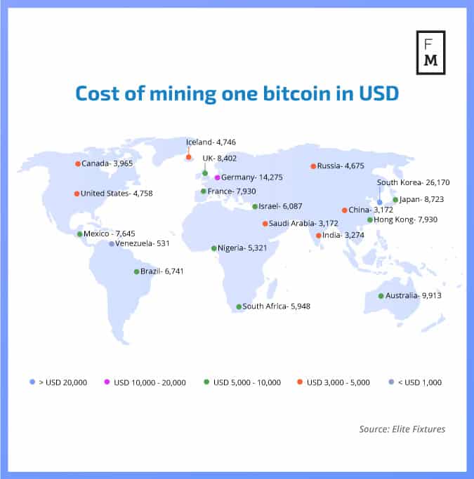 How Long Does It Take To Mine 1 Bitcoin? [Updated Data For ]