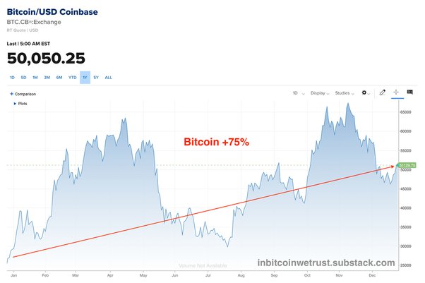 5 USD to BTC - How many Bitcoin is 5 US Dollars (USD) - CoinJournal