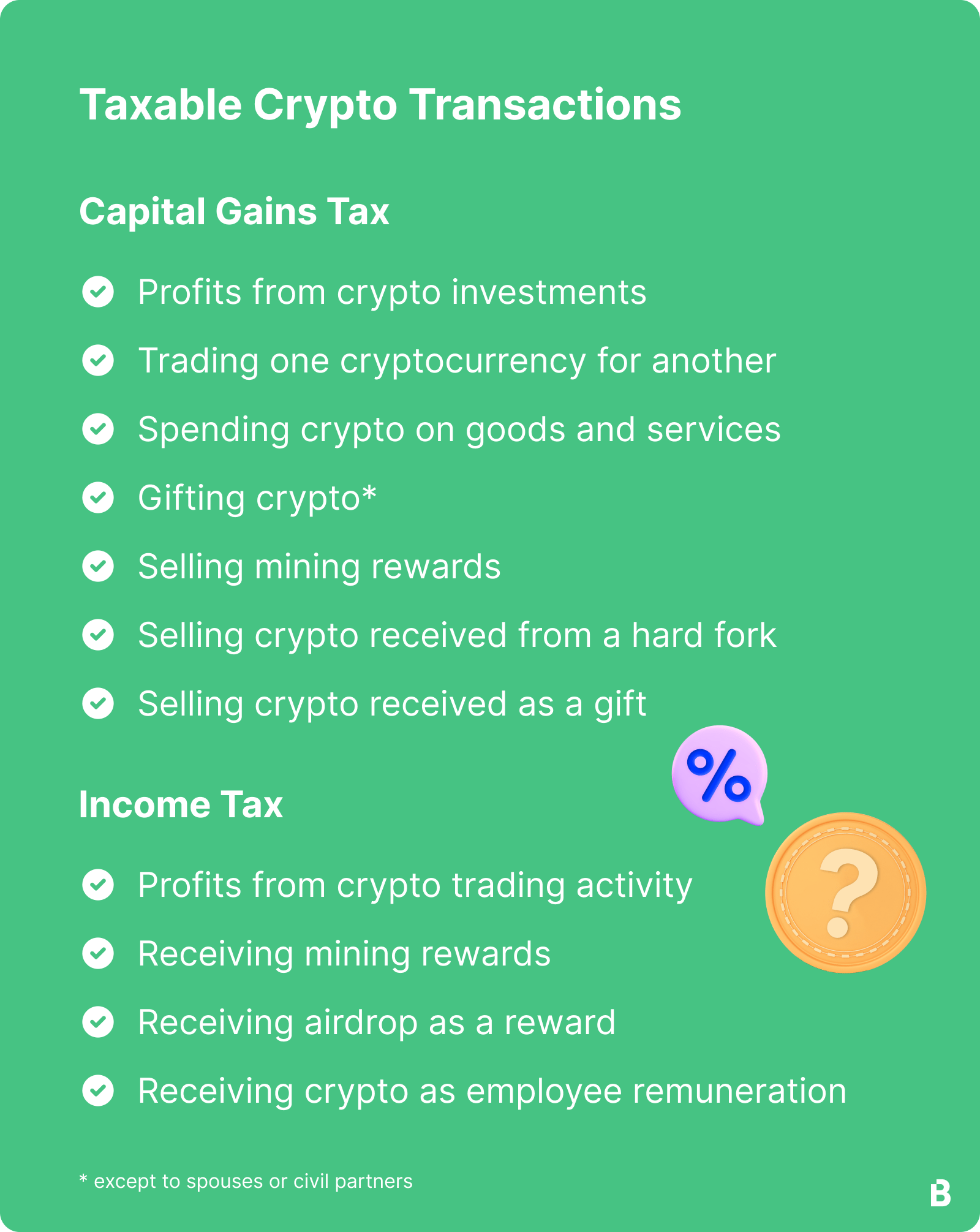 How is cryptocurrency taxed in the UK? | Alexander & Co