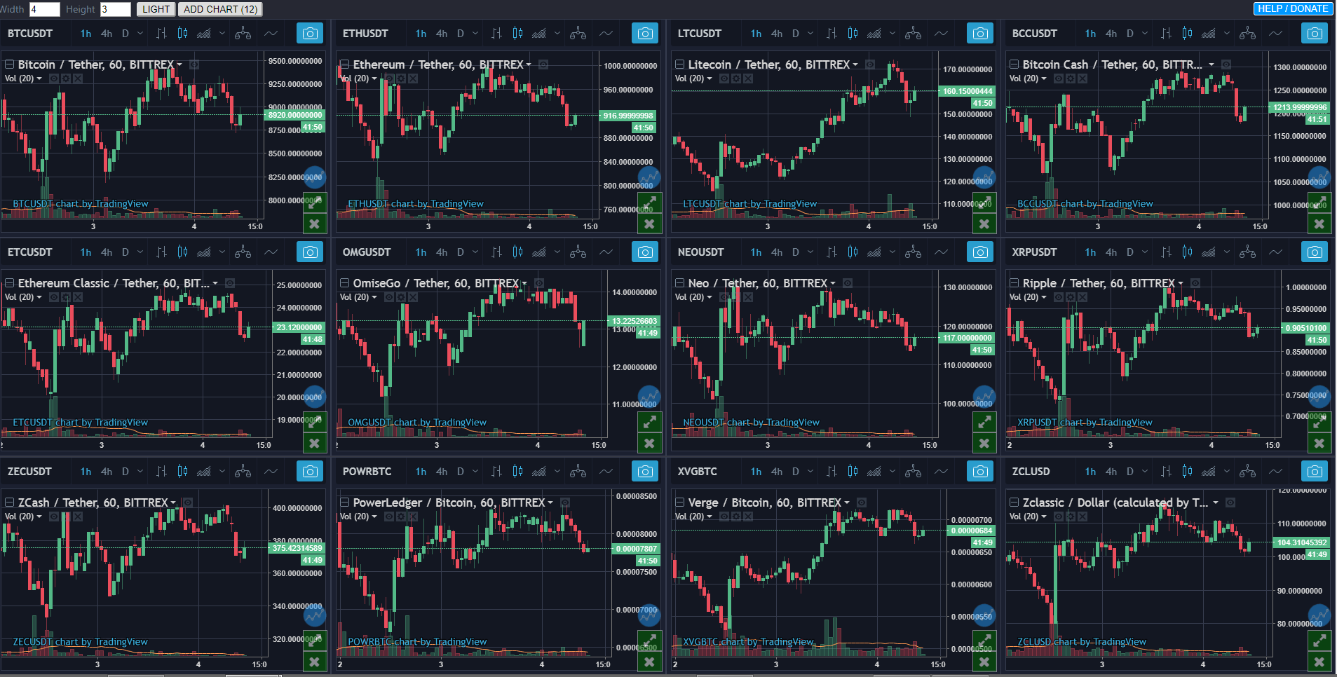 Cryptocurrency Portfolio Tracker App - Crypto Pro