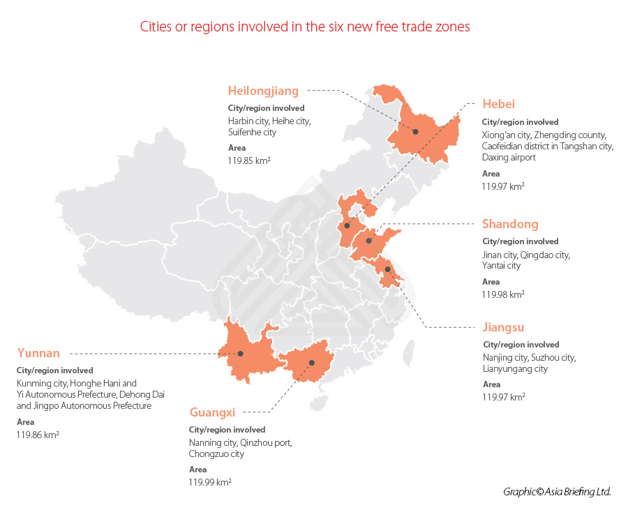 What Is A Free-trade Zone (FTZ)? 5 Bold Benefits