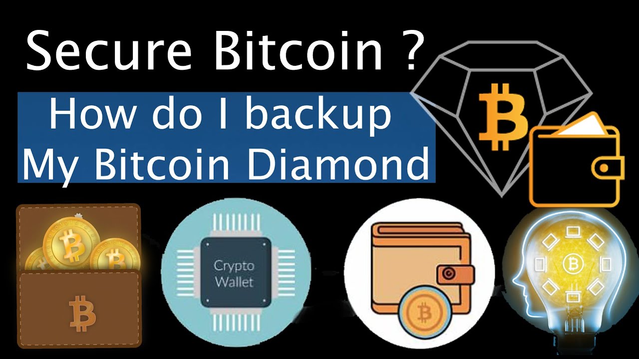 Bitcoin Diamond | BCD Price, Where to Buy Bitcoin Diamond & How it Works