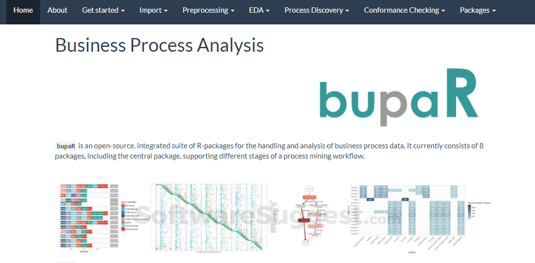 bupaR – Business Process Analytics in R