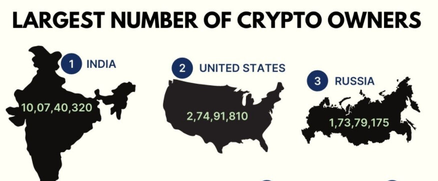 Best Online Brokers For Buying And Selling Cryptocurrency In March | Bankrate