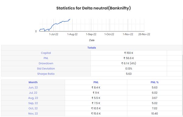 Algorithmic trading - Wikipedia