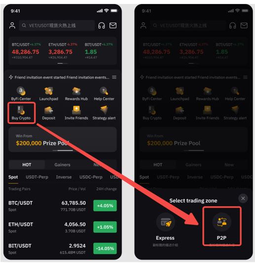 How to Convert Bitcoin to Cash on Cash App and Sell BTC to USD