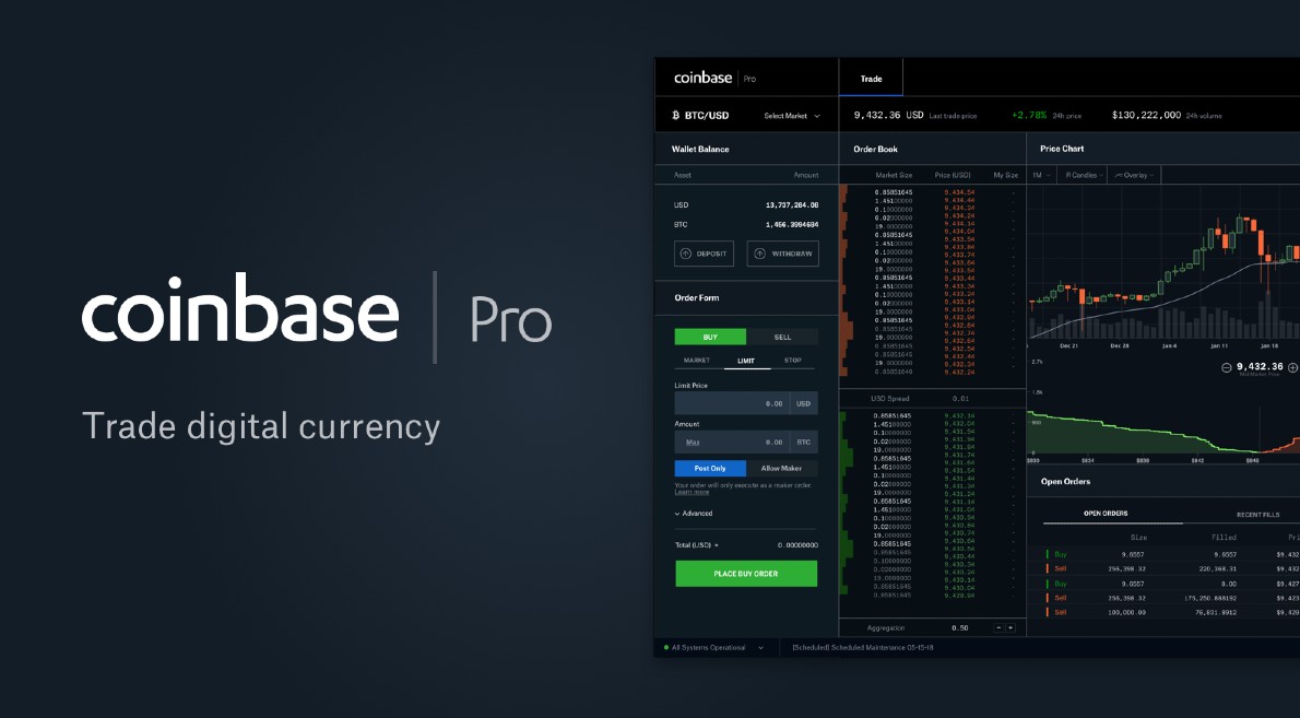 ‎Coinbase: Buy Bitcoin & Ether on the App Store