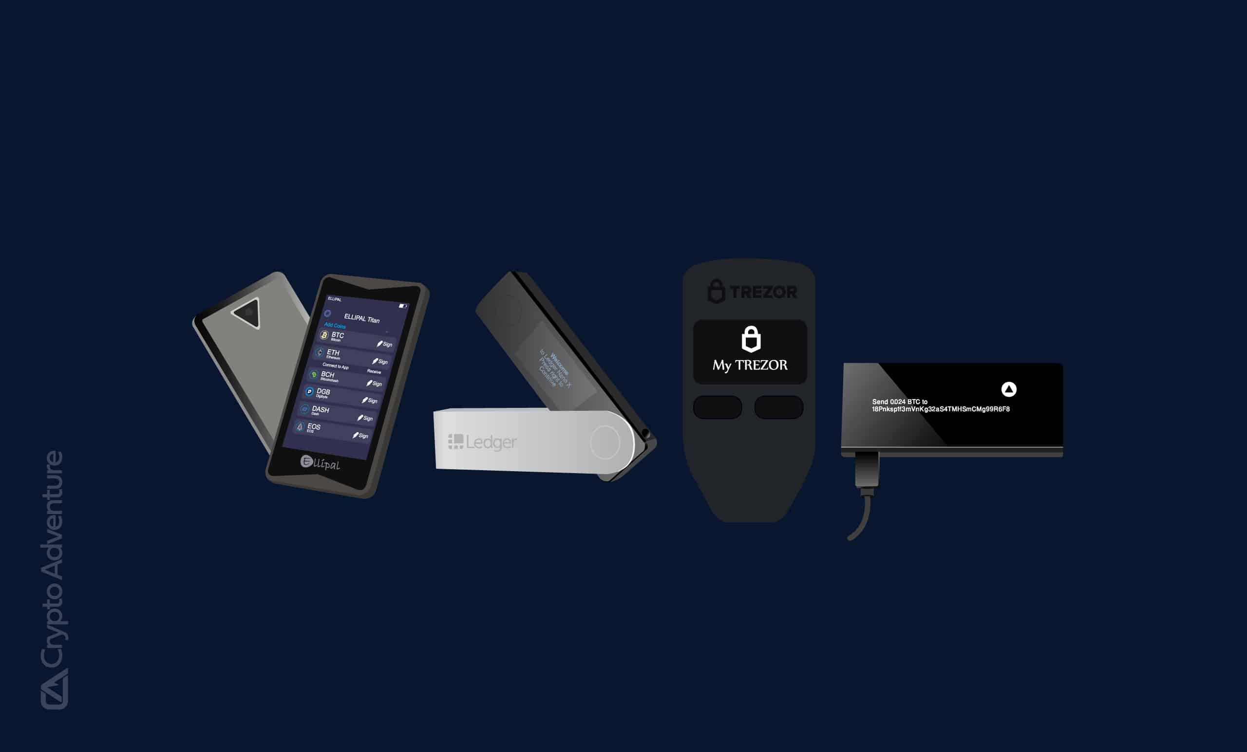 10 Best Crypto Hardware Wallets In 