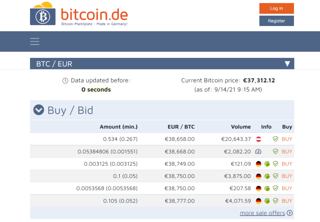 Best Crypto Exchanges in Europe (Updated in March )