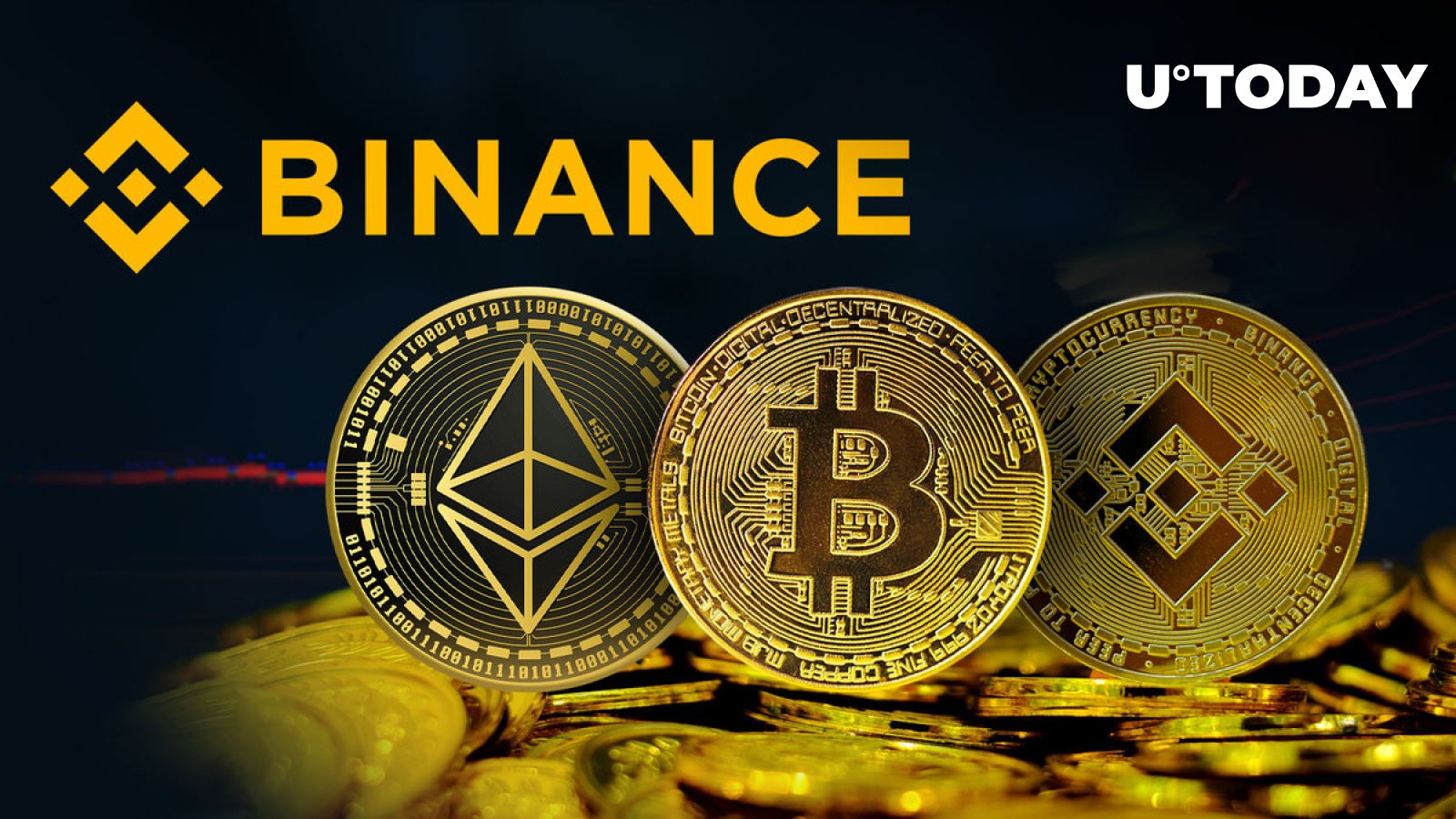 Bitcoin Exchange Binance Announces Both Delisting and Listing for Six Altcoins! - Bitcoin Sistemi