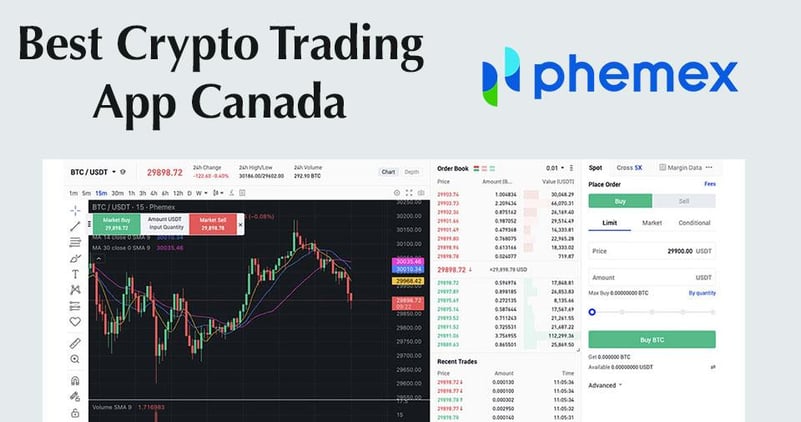 Best Crypto Exchanges in Canada | CoinMarketCap