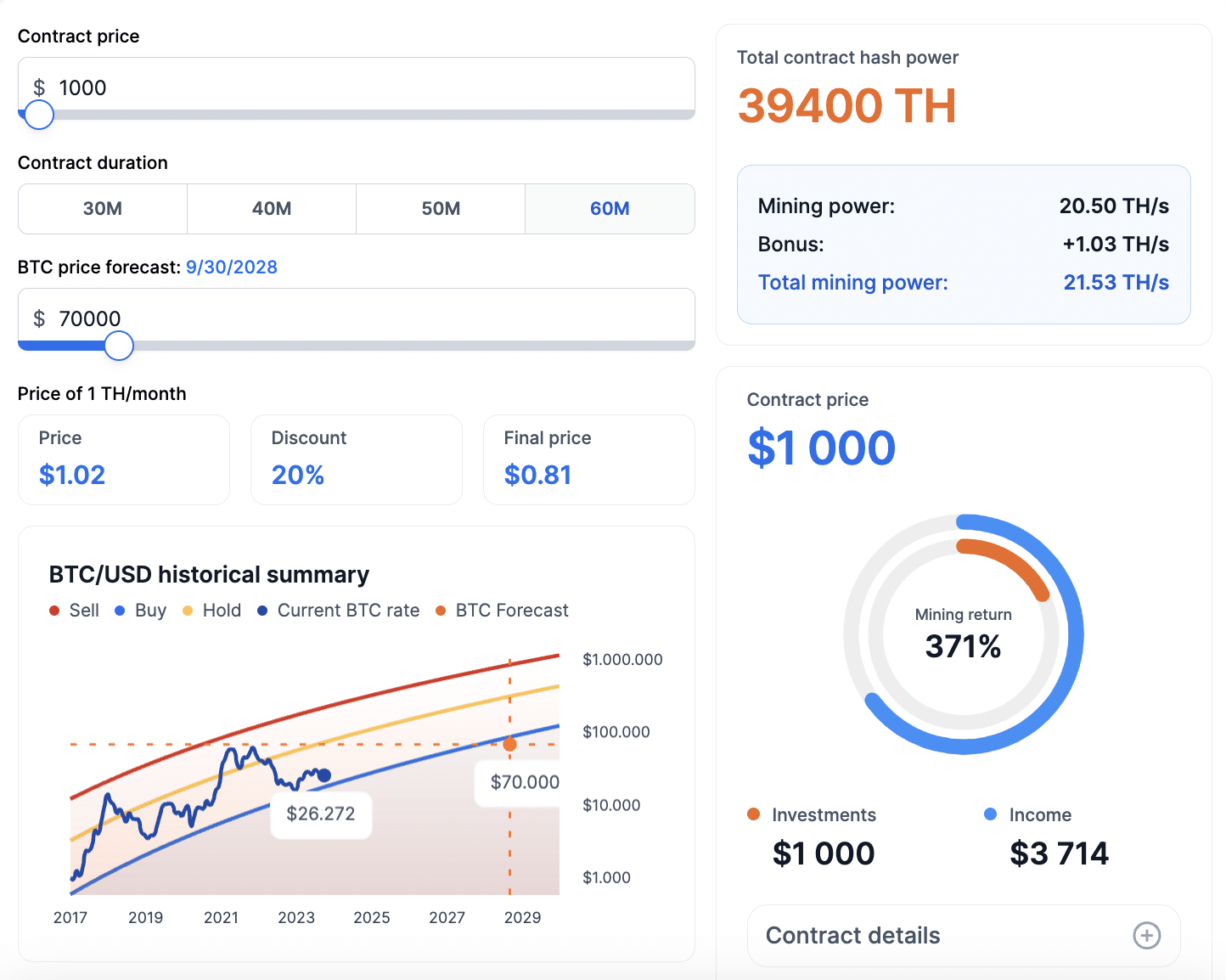 Guest Post by TheBitTimes: Reddit Reveals Bitcoin And Ether Holdings In IPO Filing | CoinMarketCap