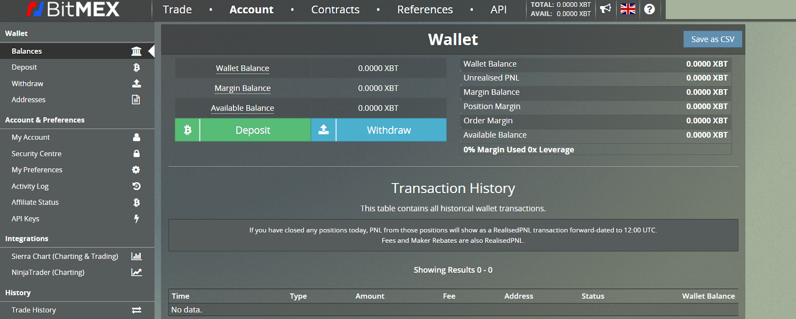 In Depth: Creating Synthetic USD | BitMEX Blog