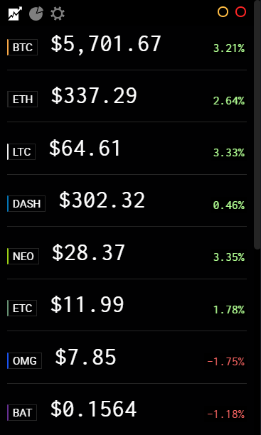 Crypto Widgets - Live Crypto Prices in a Heatmap and Technical Score | Quantify Crypto