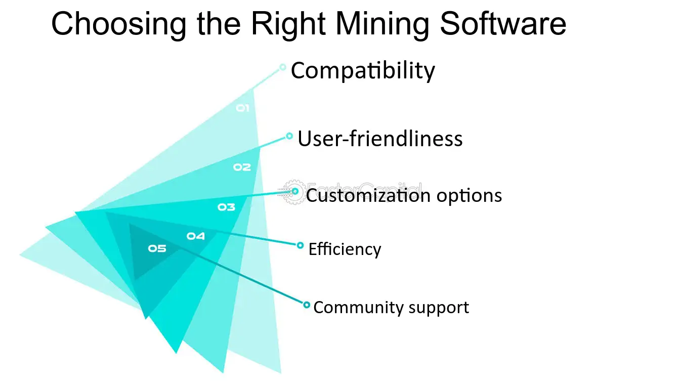 Aurora Coin (AUR) Mining Calculator & Profitability Calculator - CryptoGround