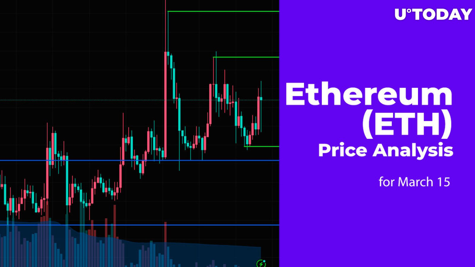 Ethereum Price Prediction: , , 