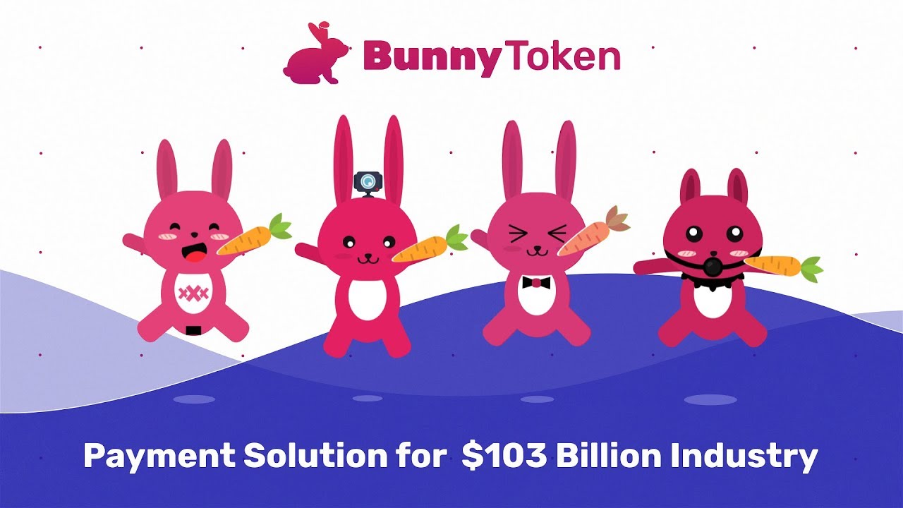 Pancake Bunny Exchanges - Buy, Sell & Trade BUNNY | CoinCodex