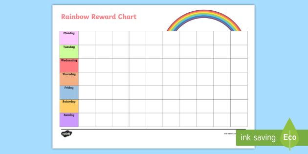 🌈 Ethereum Rainbow Chart - March | CoinCodex