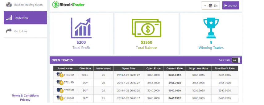 Don't Fall For This Bitcoin Trader Scam - Sainyadham Express