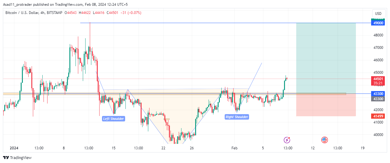 Bitcoin rally has 'room to run' after $50K push: Strategist