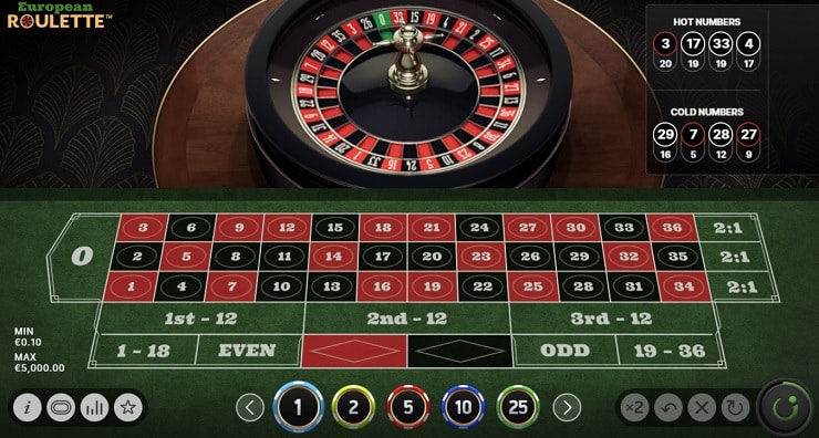 4 Ways to Win at Roulette - wikiHow