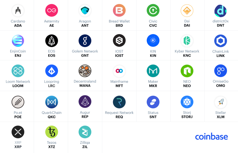 New Crypto Exchange Listings (Coinbase, Binance and more) - Cryptocurrency Alerting